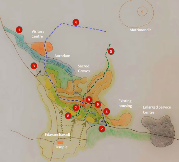Concept for a 'shared space' between Auroville and Edayanchavadi village