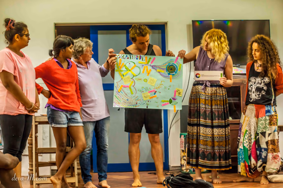 Exploring new ways about economy