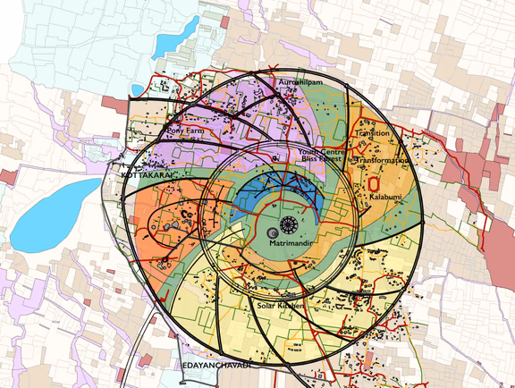 Illustration: Right of Ways according to the 2025 Master Plan