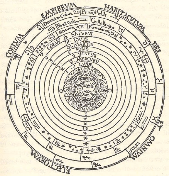 Sketch of layout of The City of the Sun