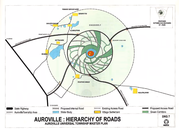 2 Auroville road network as published in the second Master Plan (page 57)